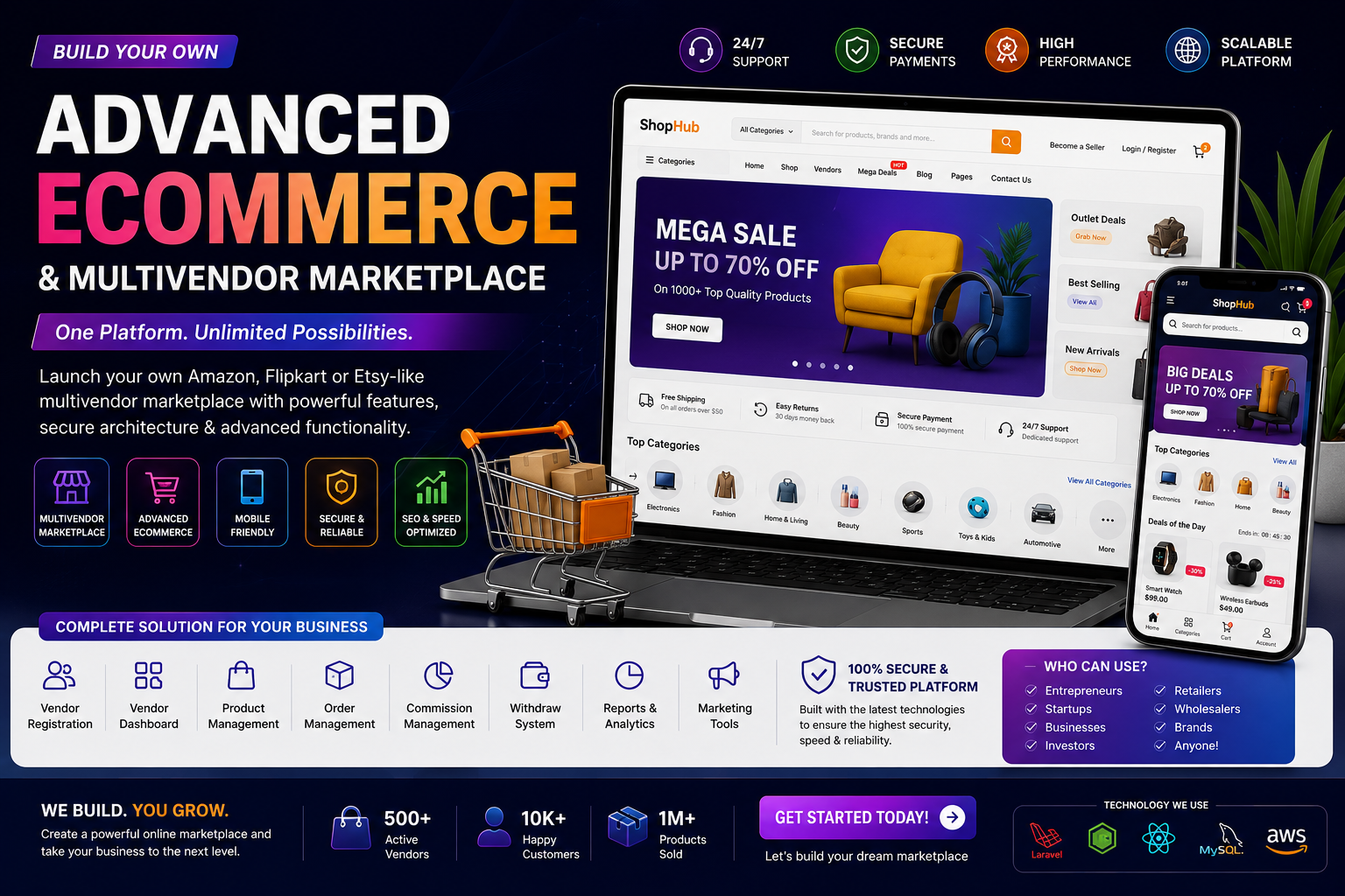 Advanced E-Commerce Marketplace